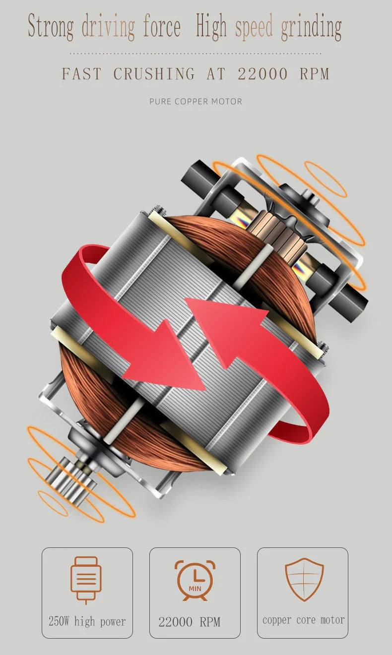 Stainless Steel Spices & Masala Grinder with Free Delivery - Bliss Beauty